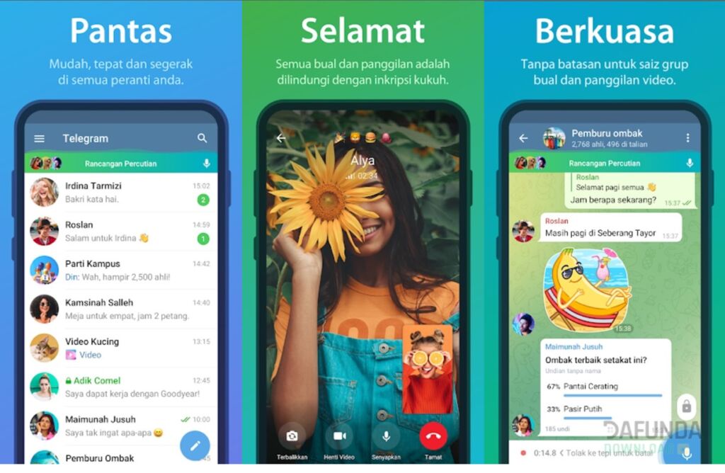 Fitur Unggulan Telegram Mod Apk