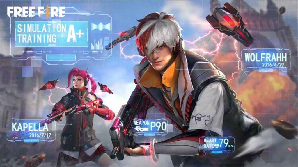 Kode Redeem FF 13 Juni 2023, Hadiah Menarik Menunggumu! 2 Kode Redeem Ff 13 Juni 2023