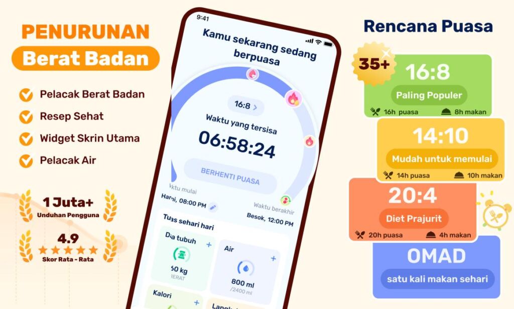 Intermitten Fasting Apk