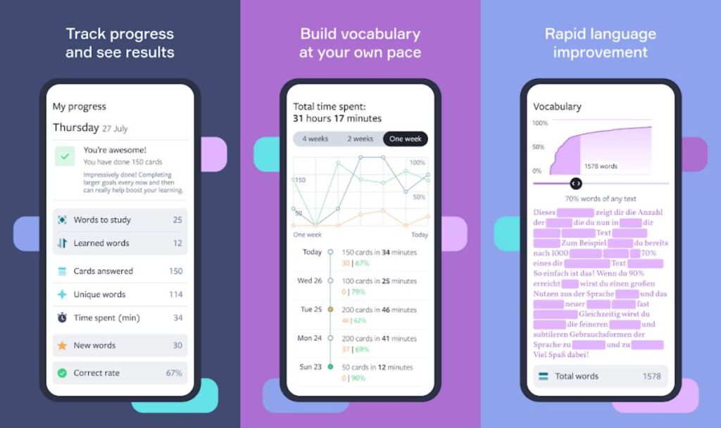 Lingvist 2 Lingvist Mod Apk