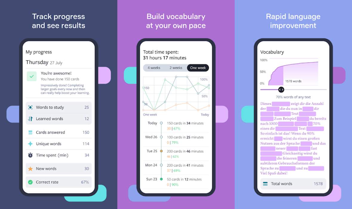 Lingvist Mod Apk